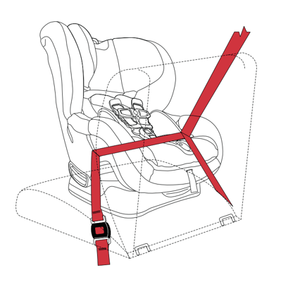 Installing a rear facing child restraint