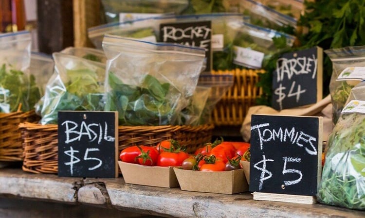 Food costs - Farmers Market