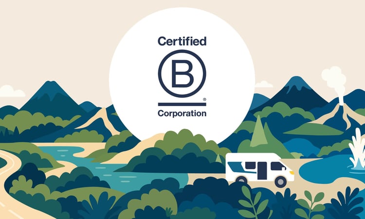 B-Corp Blog Thumbnail_V22