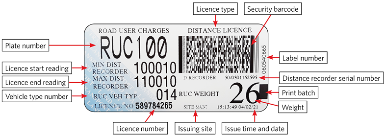 Example of a road user charge distance licence label