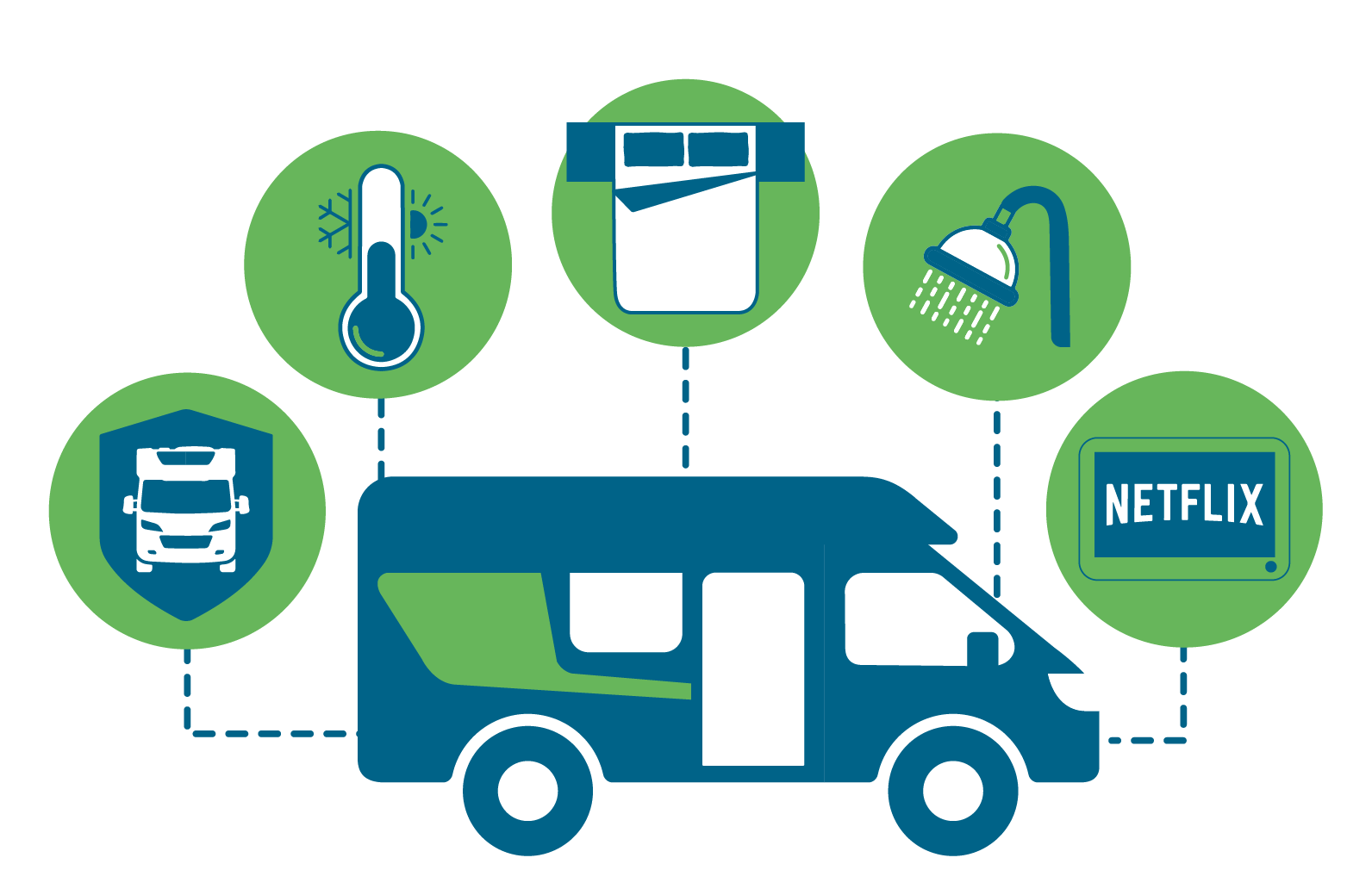 Guide: Finding Your Ideal Motorhome Rental in New Zealand