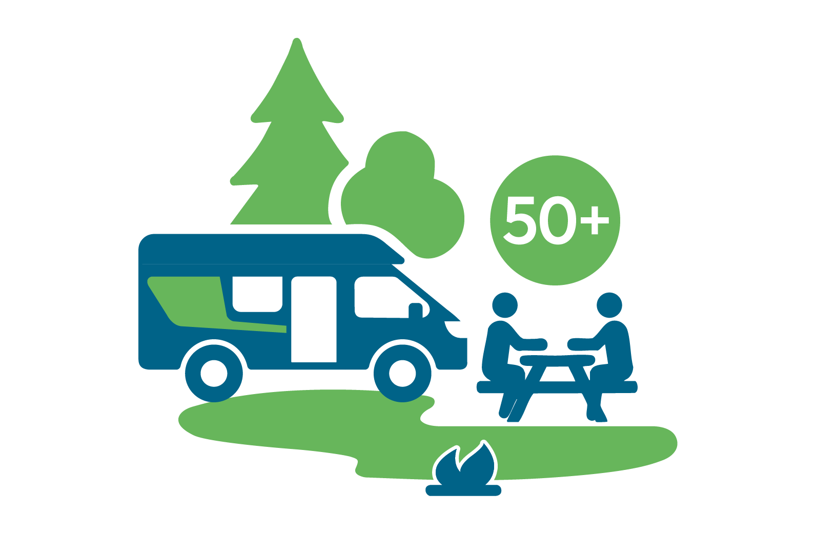 Guide: Motorhome Holidays for Over 50s in New Zealand