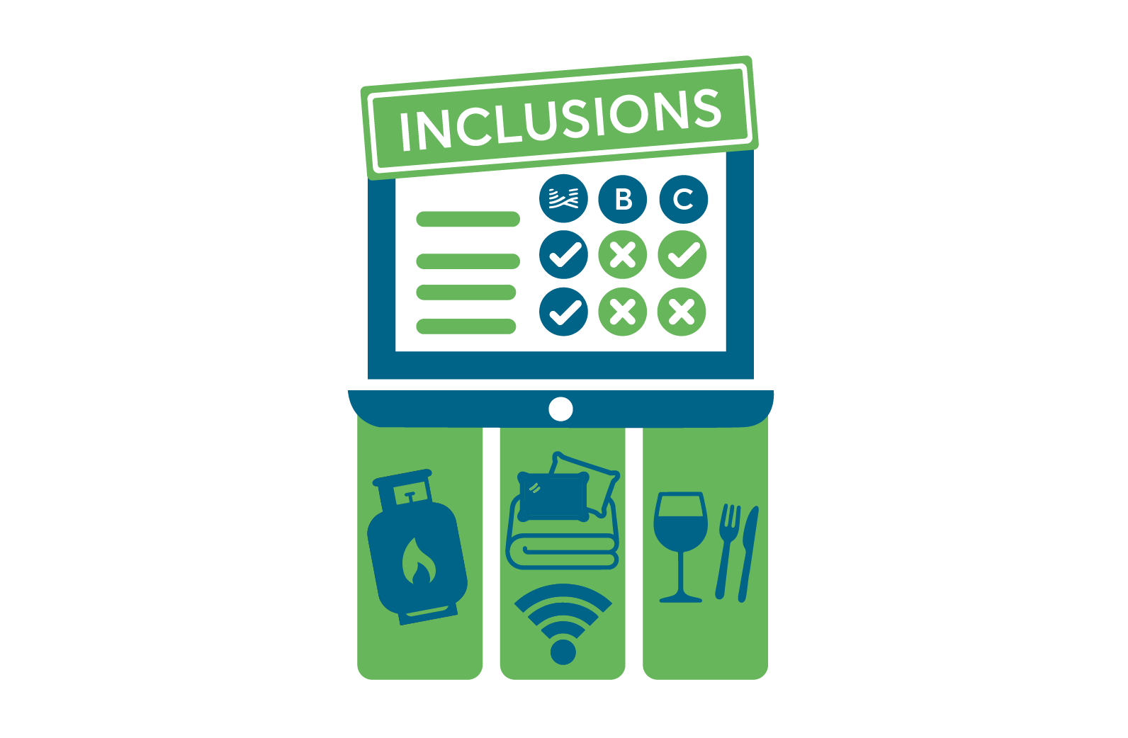 Worksheet: Rental Inclusions, Add-ons, Extra Fees Comparison