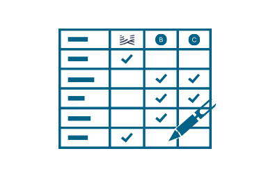 Worksheet: Compare campervan rental operators